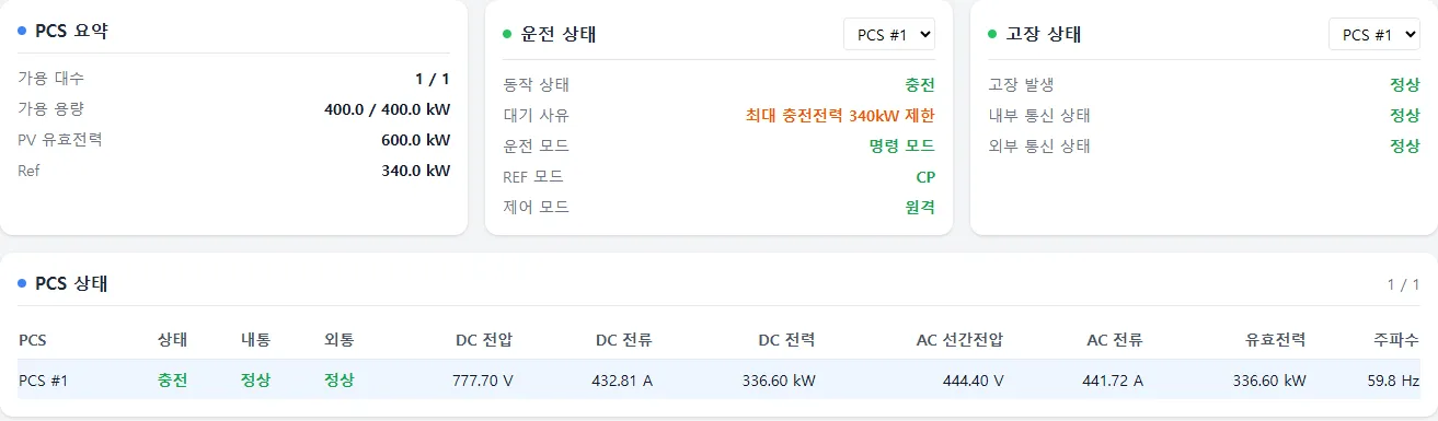 PCS — 운전 · 고장 상태 · 대기 사유